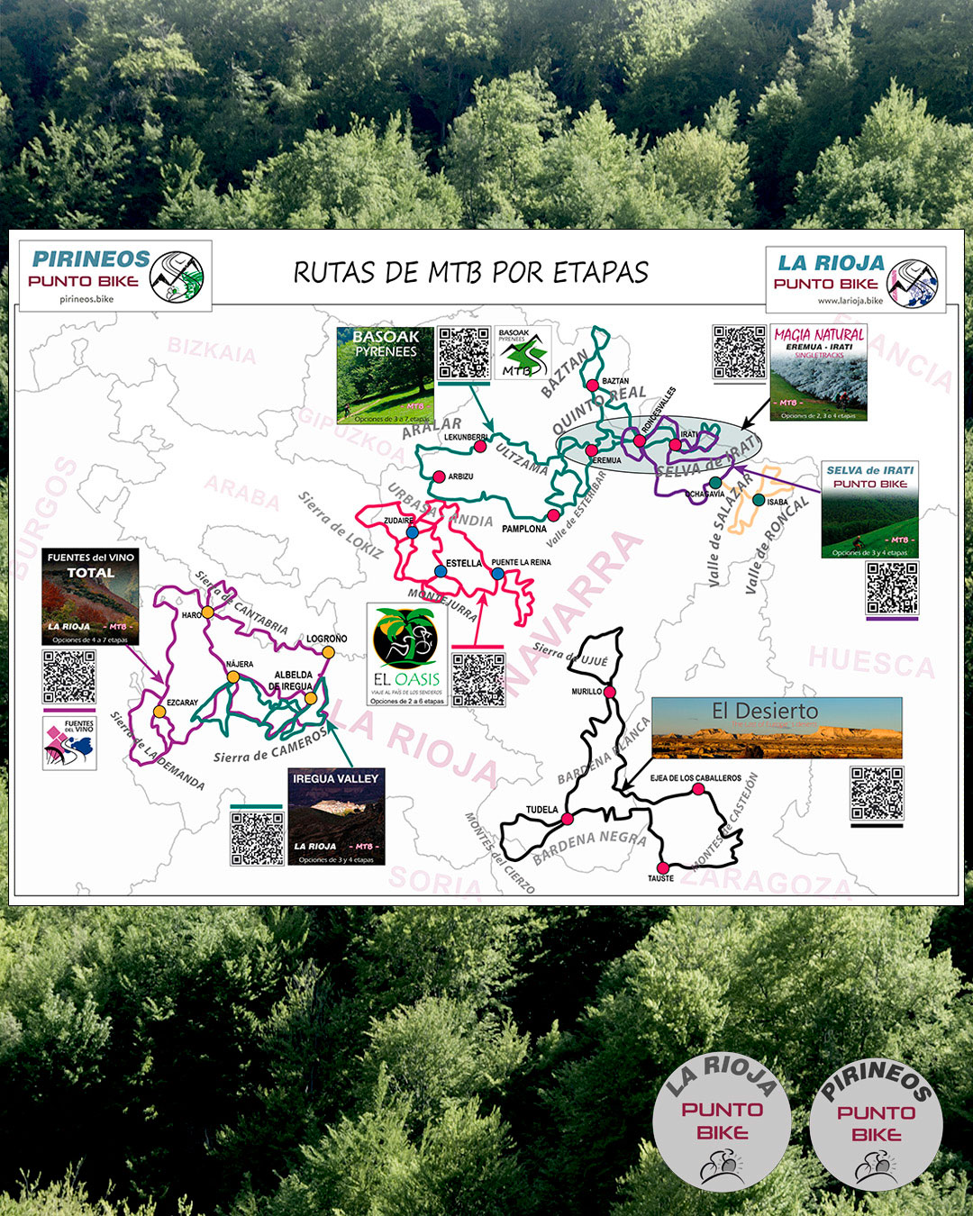 Mapa-Rutas-por-etapas-MTB-Pirineos-Punto-Bike