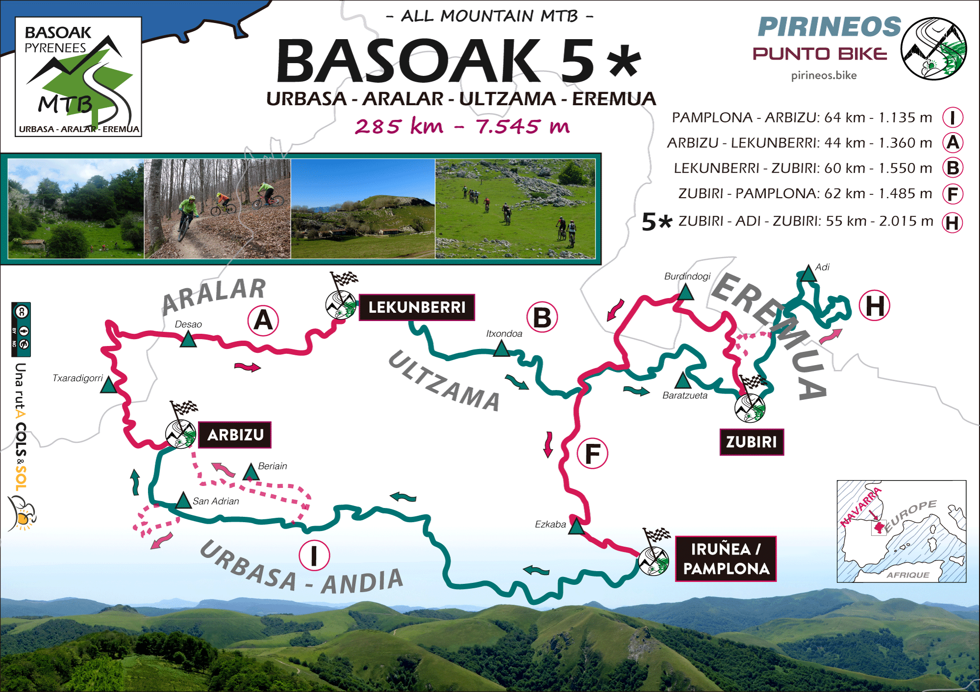 BASOAK-MTB-5-Estrellas-Map