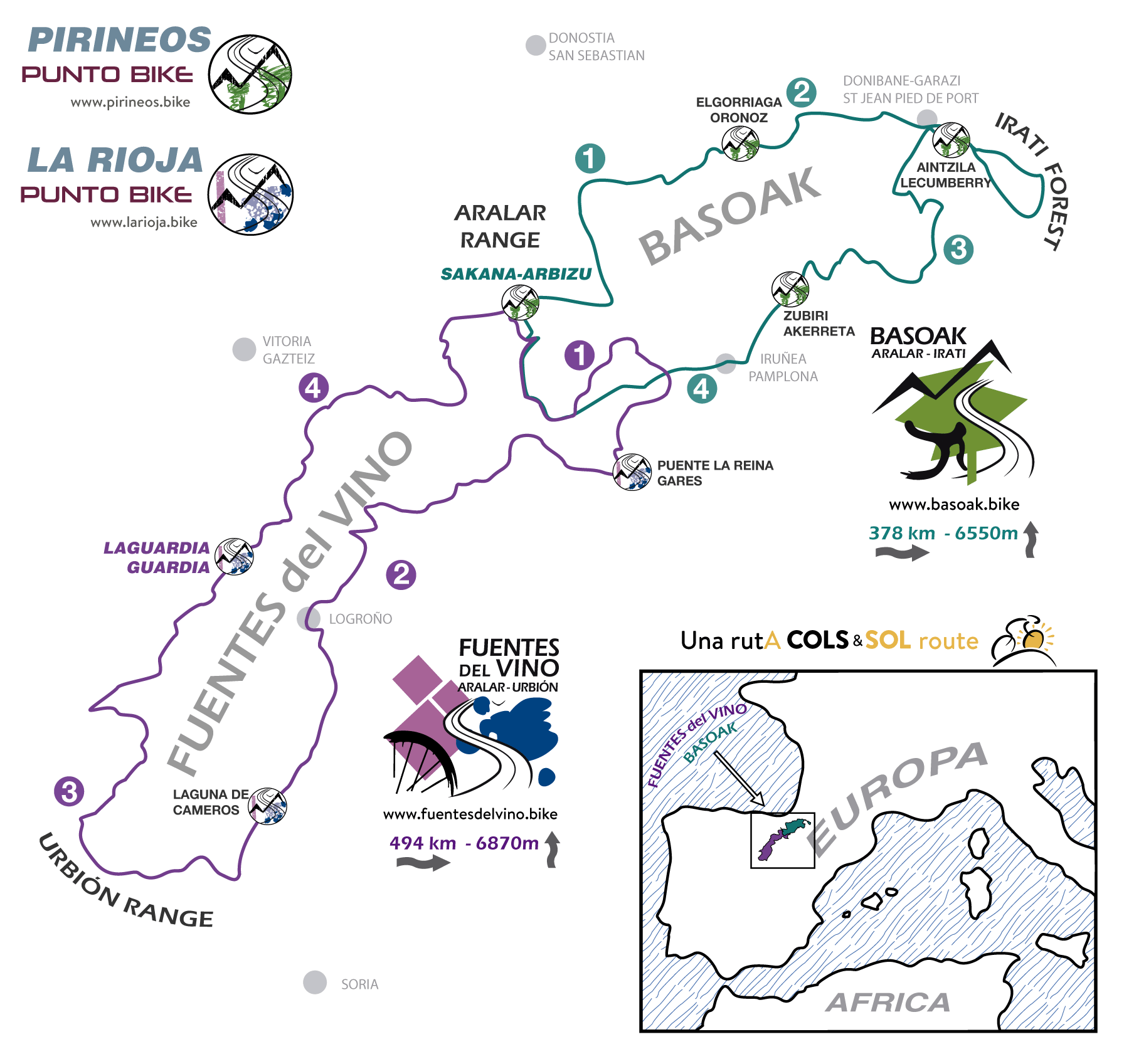 mapa de ruta