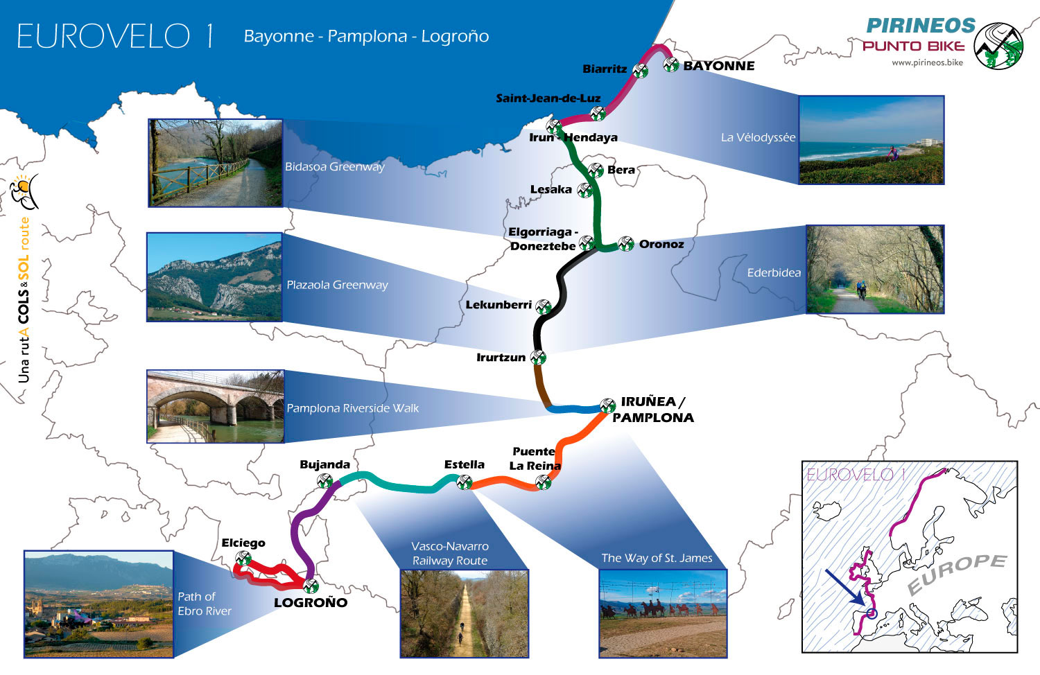 Map-Eurovelo-1-Pirineos-Punto-Bike