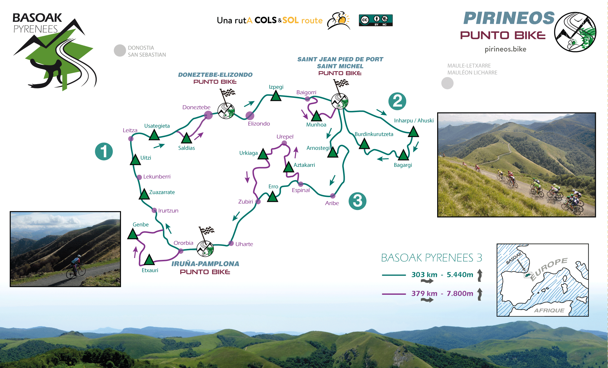 Mapa-lineas-Basoak-Pyrenees-3-stages
