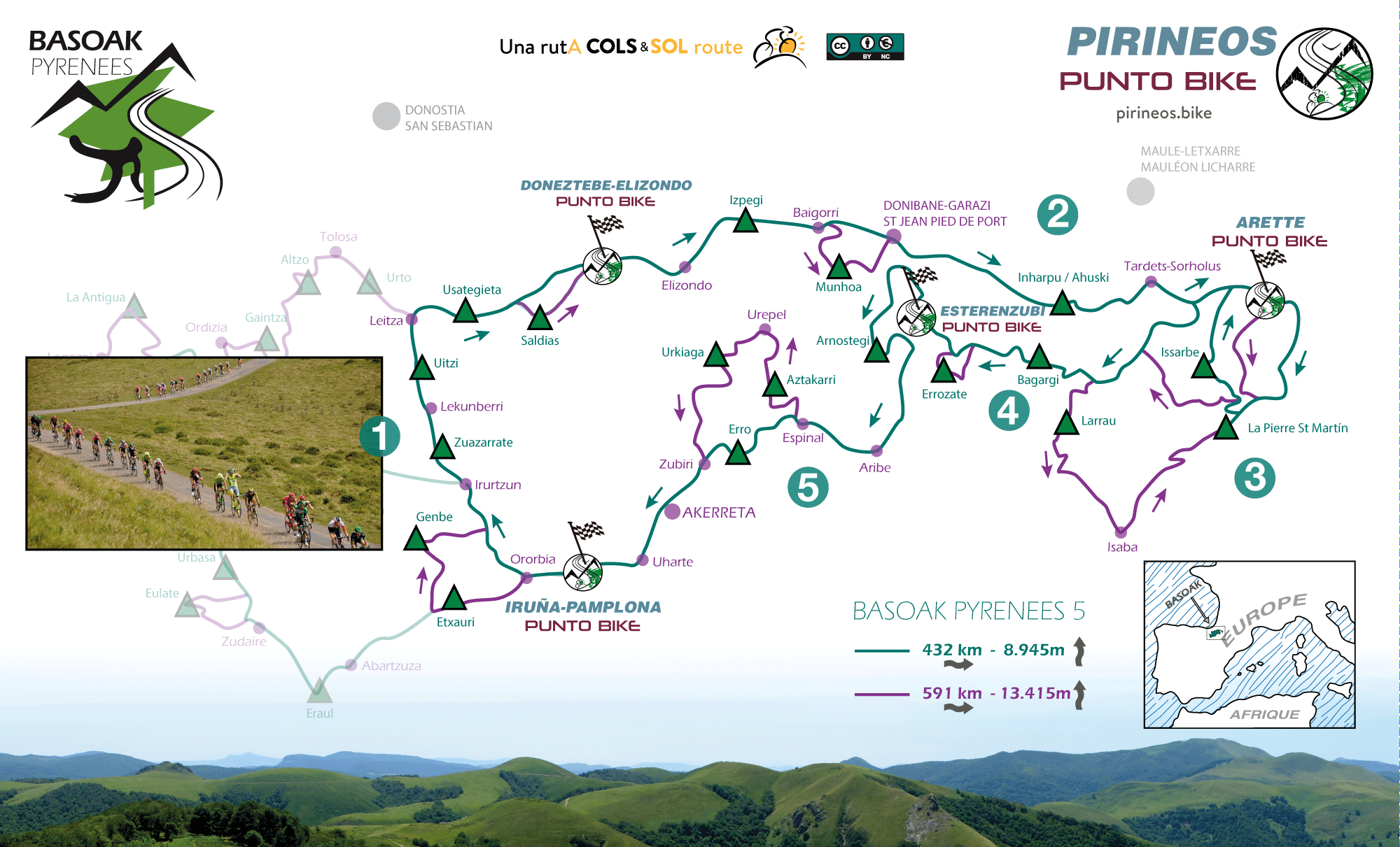Mapa-lineas-Basoak-Pyrenees-5-stages