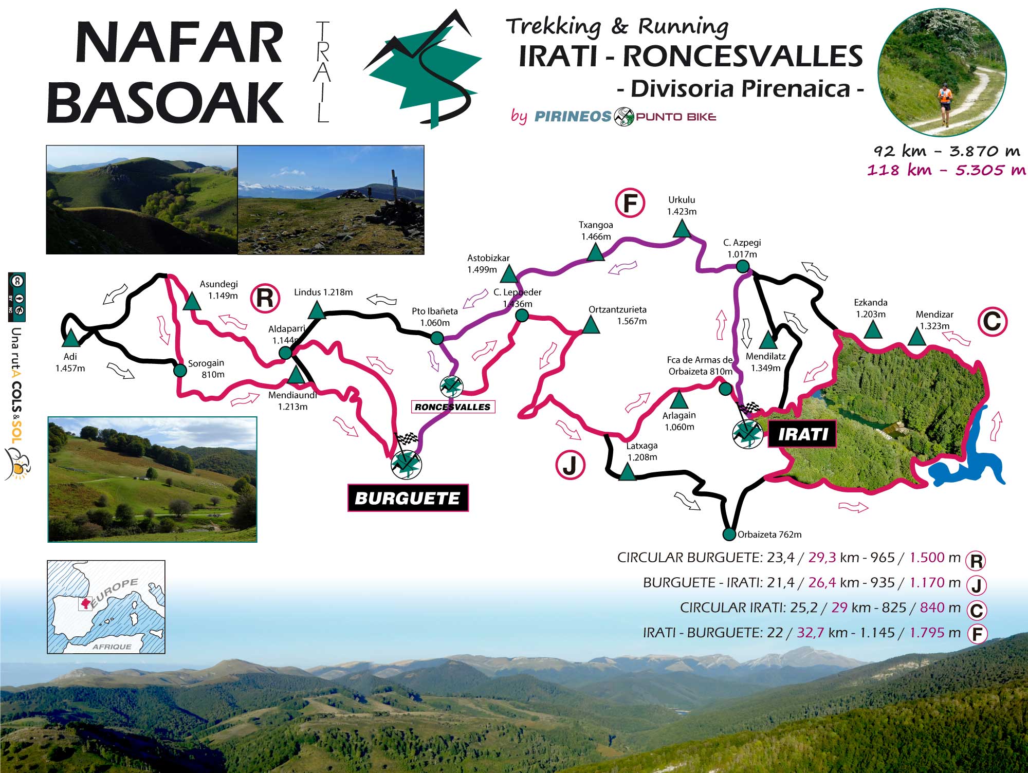 Mapa de ruta Nafar Basoak Trail Divisoria-Pirenaica desktop